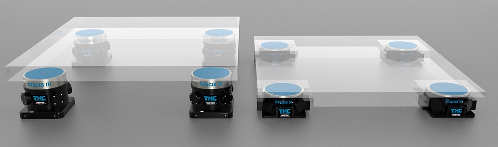 主動隔振平臺STACIS Compact Quiet Island(圖2) 主動隔振平臺STACIS Compact Quiet Island(圖2)