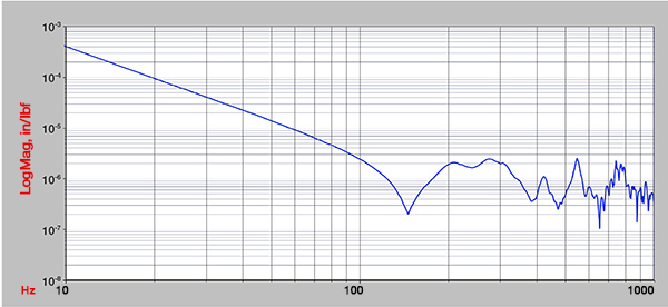 研究級光學(xué)平臺(圖19) 研究級光學(xué)平臺(圖19)