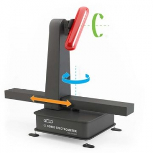 GLG 30-1800實驗室級分布式光度計(圖1) GLG 30-1800實驗室級分布式光度計(圖1)