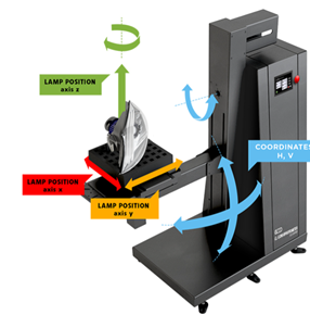 GLG A 50-1800分布式光度計(圖2) GLG A 50-1800分布式光度計(圖2)