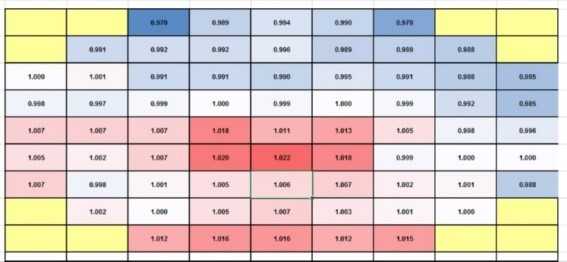 CSS準(zhǔn)直太陽(yáng)光模擬器(圖2)